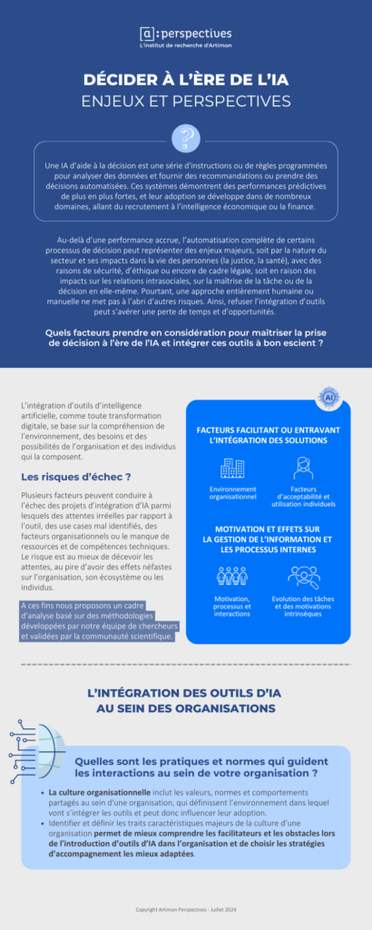 Découvrez l'infographie "Décider à l'ère de l'IA" d'Artimon Perspectives.