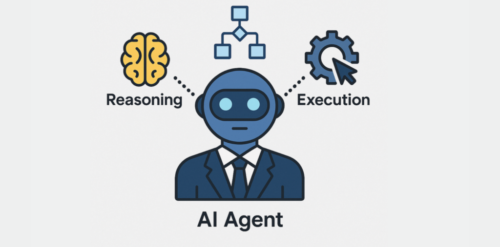 AI Agent